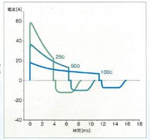 金年会金字招牌信誉至上